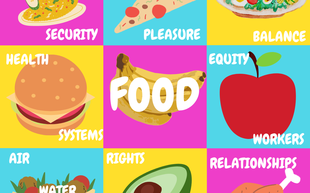 food wordle